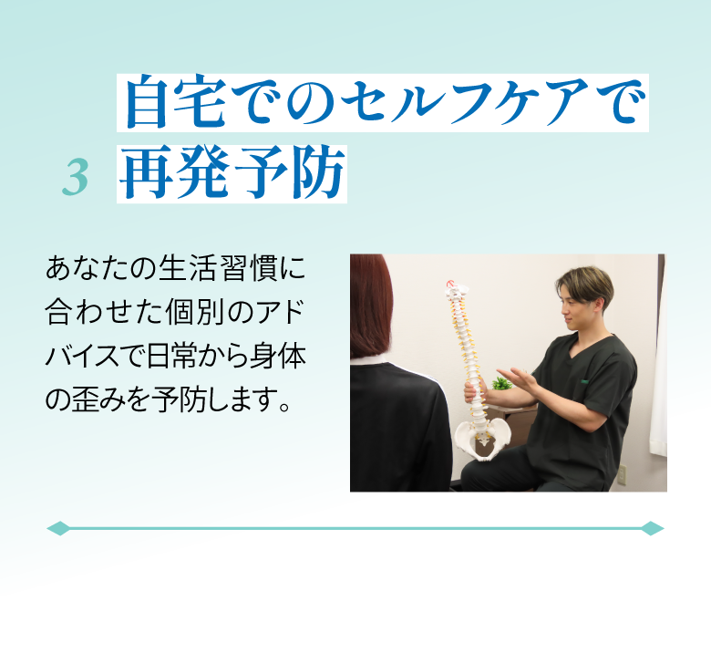 3自宅でのセルフケアで再発予防